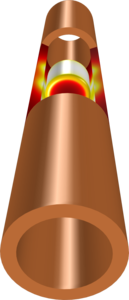 磁铁在铜管中下落