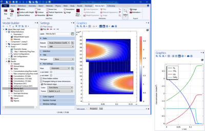 柴油滤清器中的化学反应和烟灰累积