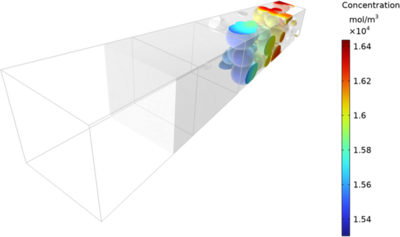 固态电芯的异构模型