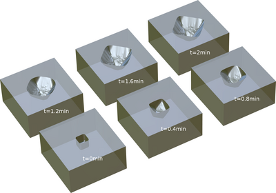 KOH 溶液中硅的各向异性湿法刻蚀