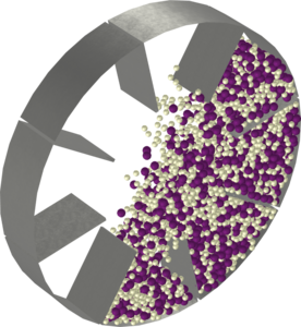 转鼓中的颗粒混合