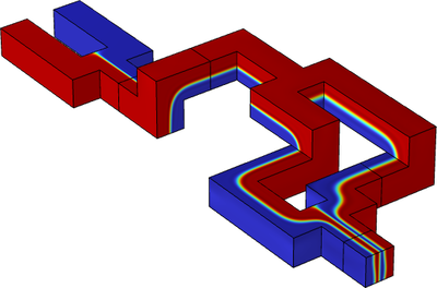 分离重组混合器基准模型