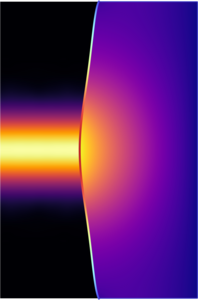 半导体可饱和吸收镜 (SESAM) 的热效应