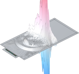 Ultrasound Imaging with ...