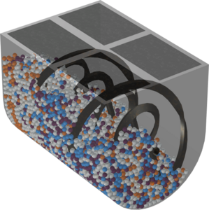 带式混合器中的颗粒混合