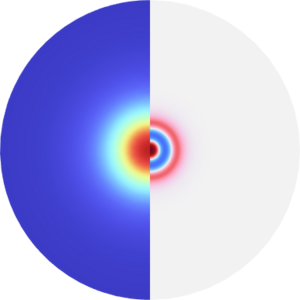 Stimulated Brillouin ...