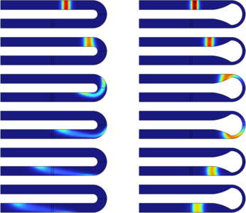 利用形状优化最大限度地减少电渗流在弯曲微通道中的谱带分散