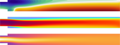 Spanwise Rotating Turbulent ...