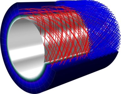 动脉壁力学分析