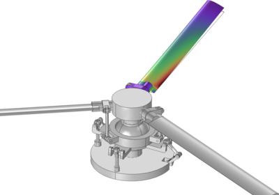 直升机滑盘机构