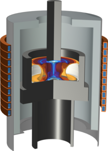 Preparation of SiC Wafers ...