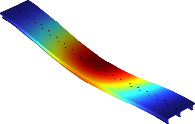 人行桥 – 不确定性量化分析