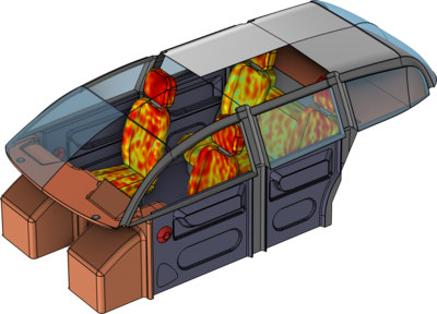 汽车座舱声学 - 频域分析