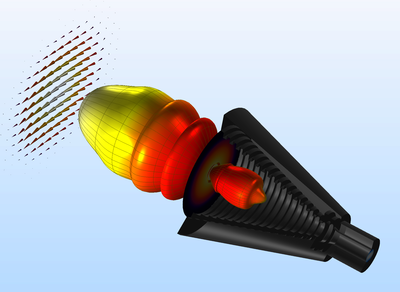 波纹状圆形喇叭天线