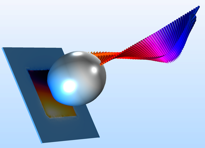 GPS 应用的圆极化天线