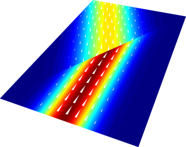 以 Brewster 角入射的高斯光束
