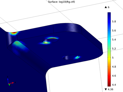 支架 - 疲劳评估