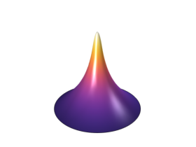 盘上局部热源的热传导