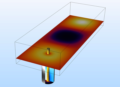 同轴电缆到波导的耦合