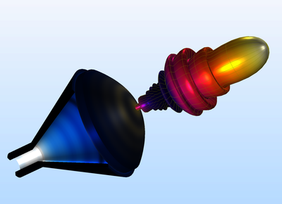 锥形喇叭透镜天线的快速数值建模
