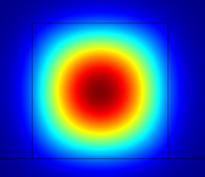 光子波导的应力-光学效应