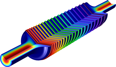 多相催化中的碳沉积