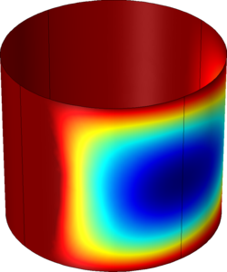 轴颈轴承的空穴效应