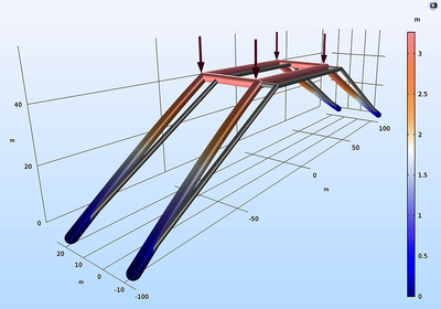 空间拱形框架的不稳定性