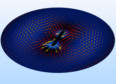 检测嵌入到介电壳中的金属圆柱的方向