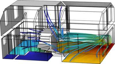 家庭住宅声学分析