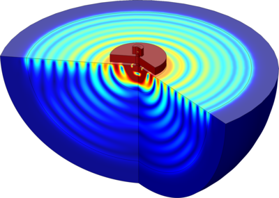 盘式谐振器的锚损耗
