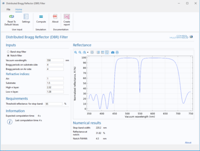 分布式布拉格反射镜滤波器