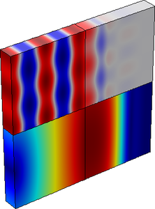 含完美匹配层 (PML) 的声-结构相互作用