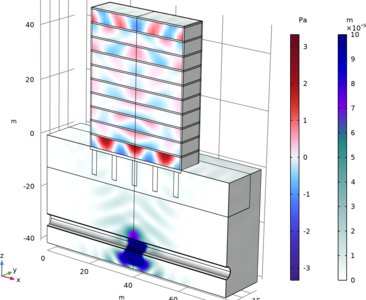 地下列车在城市建筑中引起的噪声