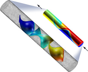 层流静态混合器
