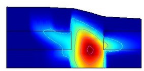 含水层水位计算