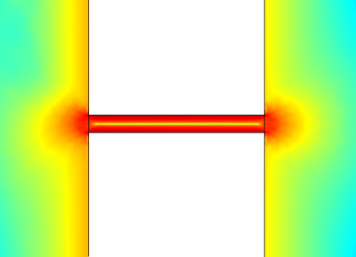 使用热黏性声学的能量守恒