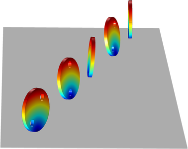 刚性车轮的滚动