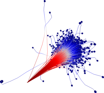 离子射程基准模型