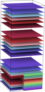 多层多孔材料：具有热损耗和黏滞损耗的多孔弹性波 ...