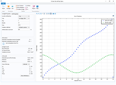 基于射线光学模拟硅太阳能电池