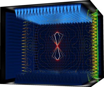 电波暗室吸收电磁波