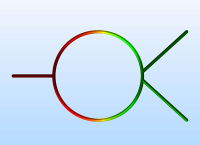 传输线 Wilkinson 功分器的快速建模