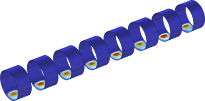 不同液体动压轴承的比较