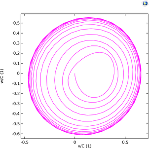 均匀轴在重力作用下的涡动