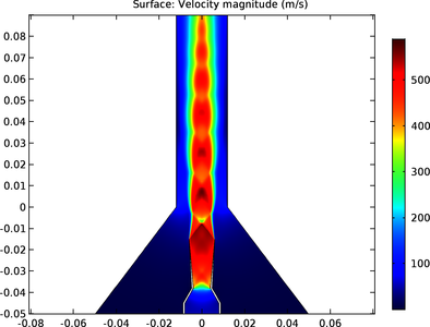 超音速空气喷射器