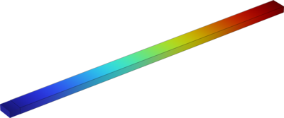 轨道钢的声弹性波效应