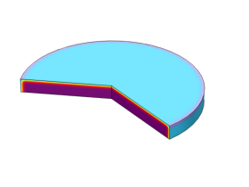 鸡肉饼的对流烹饪