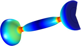 射流不稳定性 - 动网格