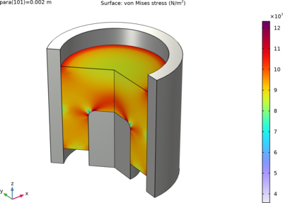 杯形件的粉末压制